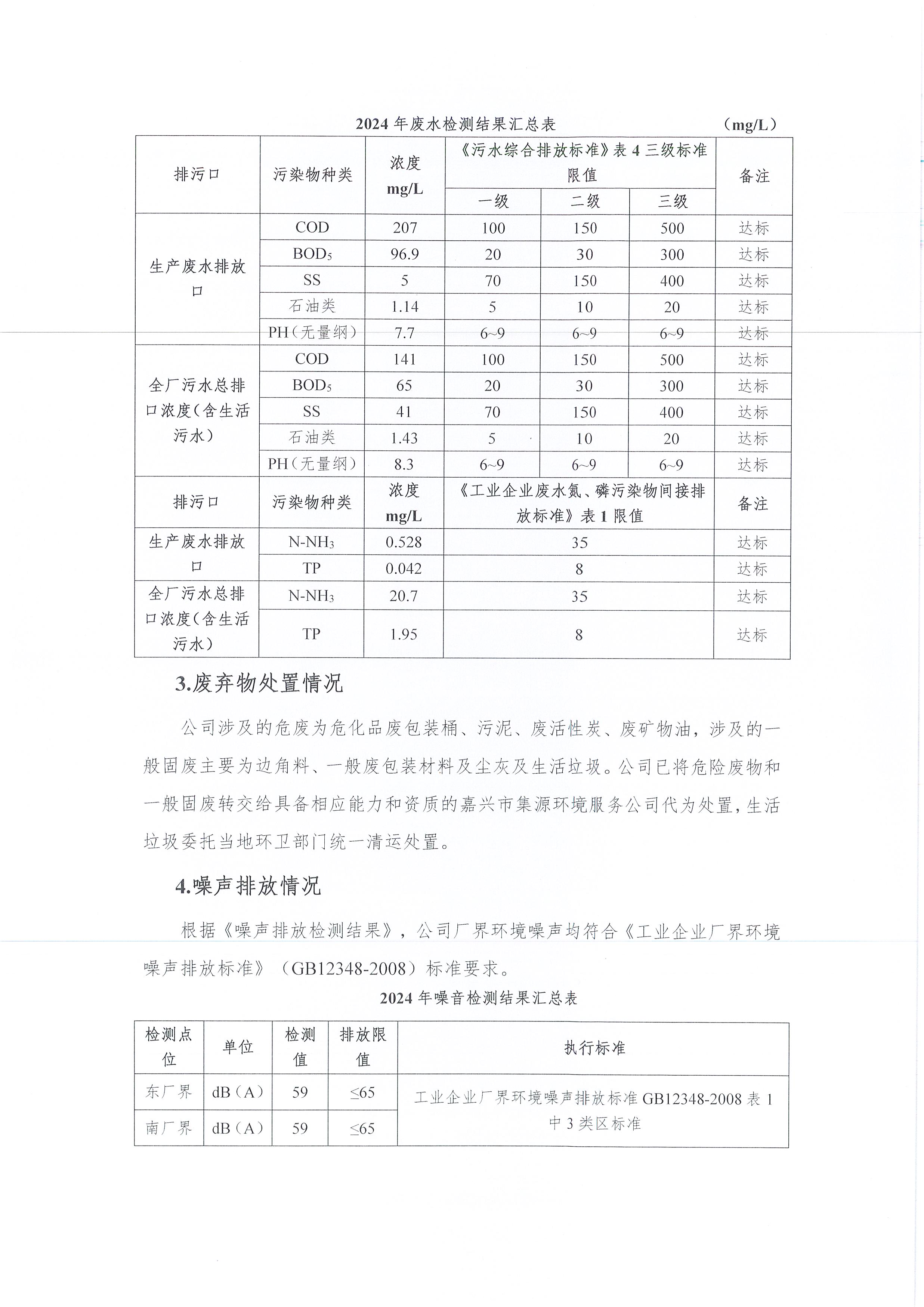 2024年度浙江正泰电气科技有限公司绿色信息报告_页面_10.jpg