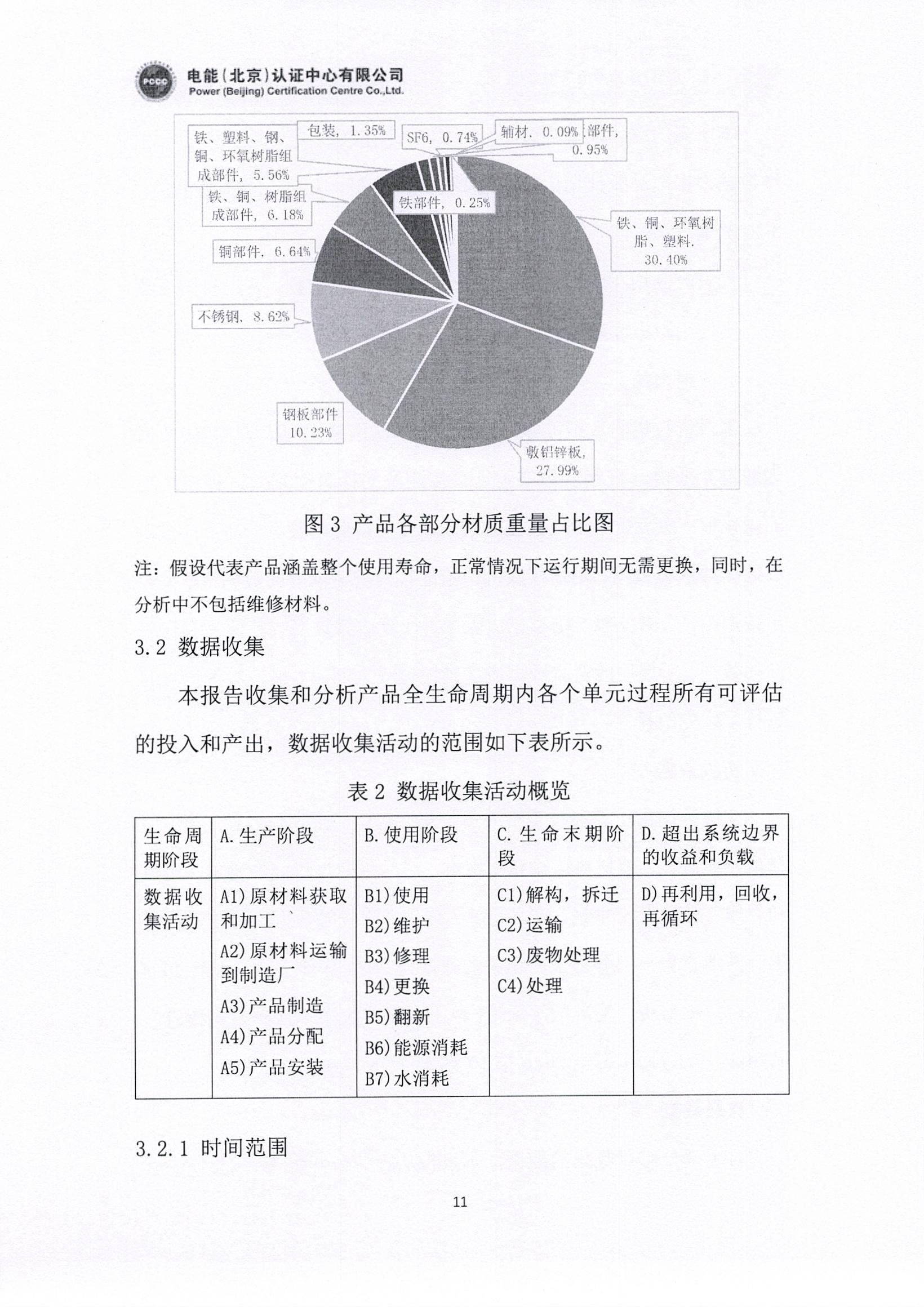 正泰电气股份有限公司12kV开关柜产品碳足迹报告_页面_12.jpg