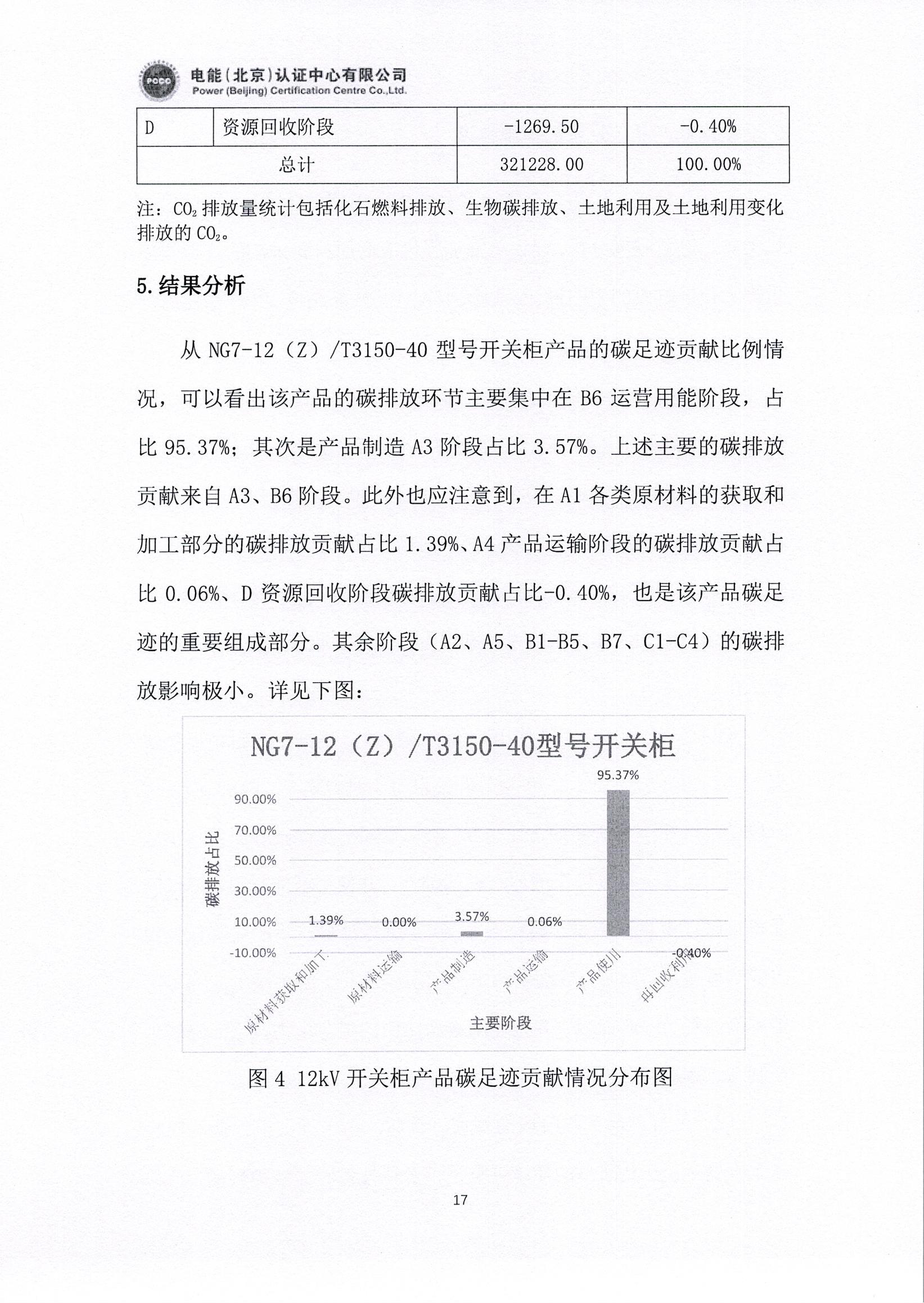 正泰电气股份有限公司12kV开关柜产品碳足迹报告_页面_18.jpg