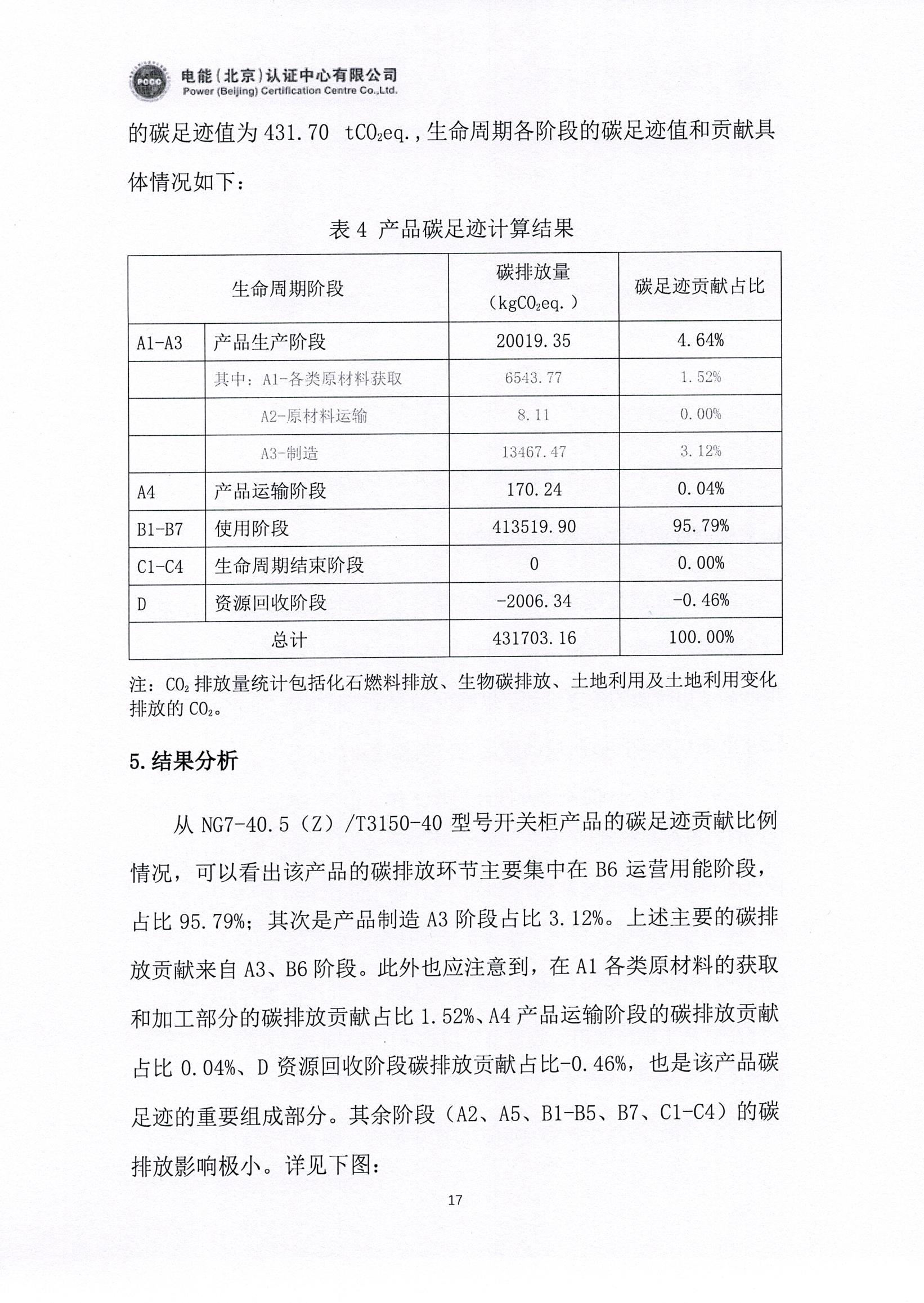 正泰电气股份有限公司40.5kV开关柜产品碳足迹报告_页面_18.jpg