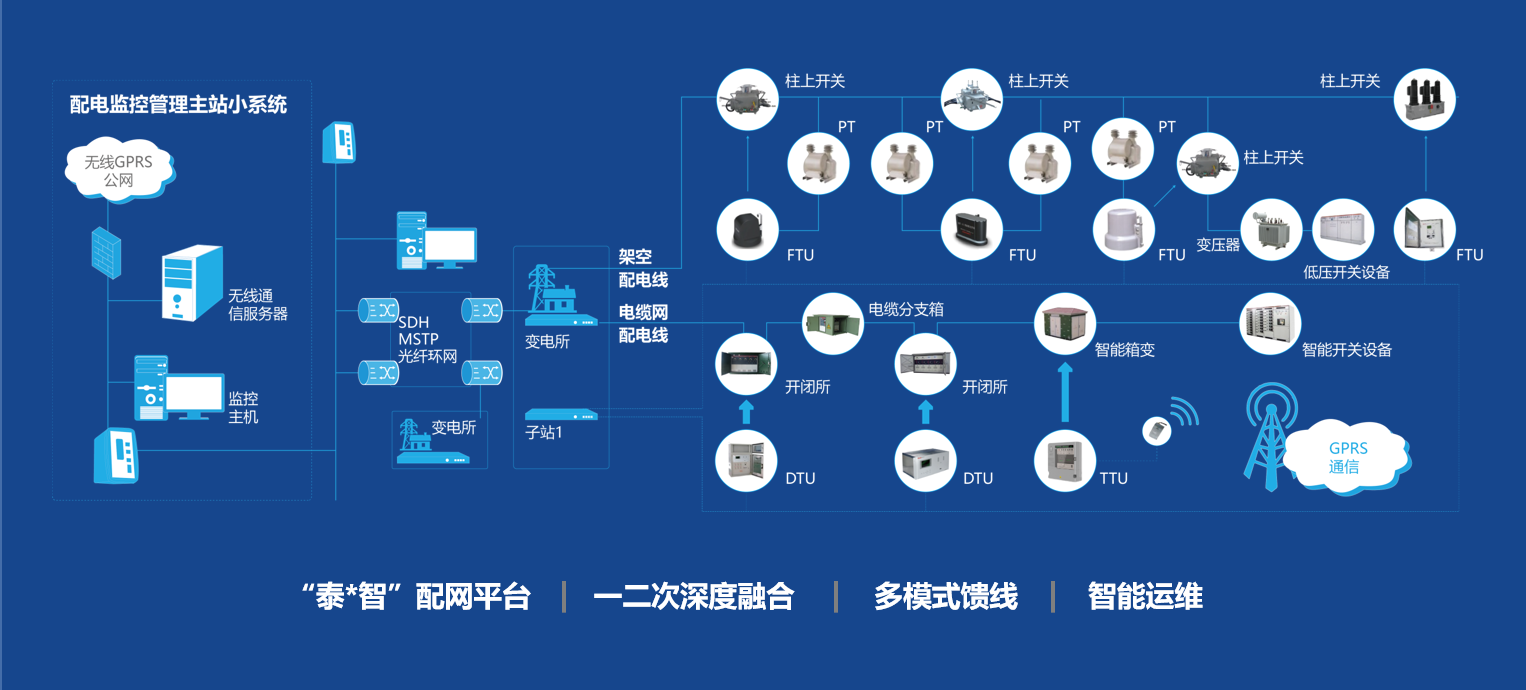 方案.png